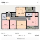 원곡동 1002 e마트 24 앞 | 경기 안산시 단원구 원곡동 1002 이편한세상초지역센트럴포레 111동 34층
