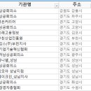 인크루트앤코 주식회사