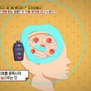 샌드위치와 브런치메뉴(야간) 이미지
