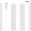 청원프라자 이미지