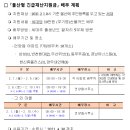 언양읍주민자치센터 이미지