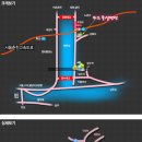 위드풋살펜션 이미지