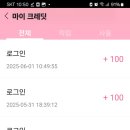 후즈 이미지