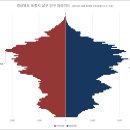 포항시남구64 이미지