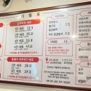 방배역 이미지