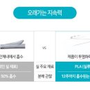 실루엣의원 이미지