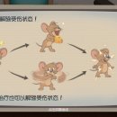 Tom and Jerry 이미지