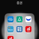 (주)비씨티 | 두나무 빗썸코리아 비상장주식 매수 후기 방법 (증권플러스)