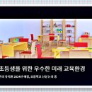 춘천시청(춘천시 환경공원) 이미지