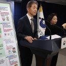 KTX주유소 이미지