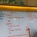 백스짐 | 방콕 크로스핏 CrossFit Naga 드랍인 후기