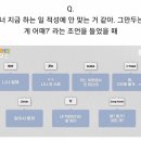 “너 지금 하는 일 적성에 안맞는 거 같아. 관두는 게 어때?” 이미지