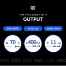 피드앤그레인 주식회사 | 단기간에 SNS 팔로워를 늘릴 수 있었던 이유?｜부산갈매기16 인스타관리대행 사례