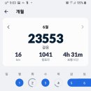 방곡형제펜션 이미지