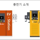 에스에스통신 이미지