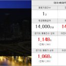 이천보석공인중개사사무소 이미지