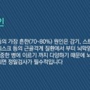 단대오거리정형외과의원 이미지
