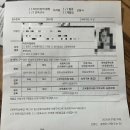 열린자리어린이집 | 보육교사 자격증 발급 후기-자격증 하나 받았을 뿐인데 온누리어린이집 선생님들이 생각났다