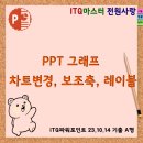 차트레이블