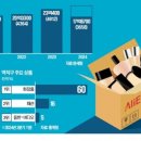 메디뷰티랩