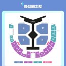 김기담 | 251226 에픽하이 콘서트 핸드볼경기장 시야