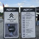 단상(斷想) 494. 서울 친구들의 올림픽공원 중복 번개 참석 후기