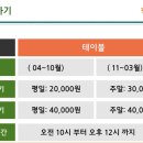 까치네농장 네이버블로그