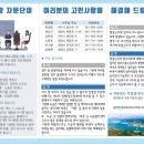 유청산업 이미지