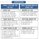 묘수 이미지