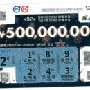 경상북도 구미시에서 터진 행운의 순간! 복권 1등 당첨 이야기