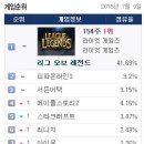 3·15 피시방 이미지