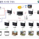 유타스 주식회사 네이버블로그