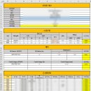 한글과 엑셀 다루기 이미지