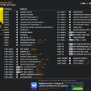 사이버펑크 (CyberPunk) 이미지