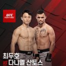 [UFC Vegas 117] 최두호 VS 산토스 경기 결과 ㅎㄷㄷ.gif 이미지