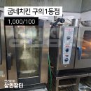 굽네치킨구의1동점