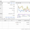 삼성1로 2길 이미지