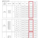 경부엔지니어링 이미지