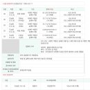 빙그레제2공장 이미지