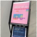 재즈와만난 K-pop | 안산댄스학원 안산에서 만난 춤의 즐거움, 업앤업 댄스학원 후기
