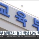 이곡초등학교 이미지