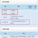 법무법인김앤전 - 서초구 서초대로49길 18 | 법무법인김앤전
