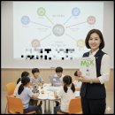 브랜다움
