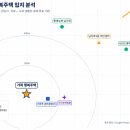 지에스25가좌센터 네이버블로그