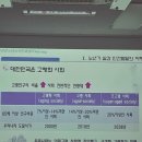 웰다잉 심리상담사 이미지