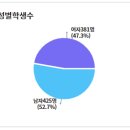 범계중 이미지