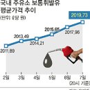 연세주유소 이미지