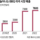 비티푸드 이미지