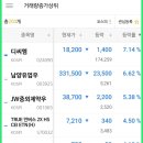 제이에스이앤씨 이미지