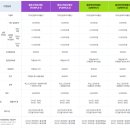 씨유(CU)태안진흥점 | [CU편의점 창업 준비] 편의점 창업 고민 중이라면 꼭 봐야 할 가맹타입 정리